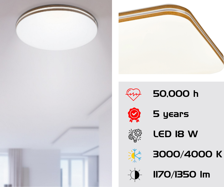 Odličan odnos cena-kvalitet za LED plafonjere.