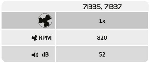 Fanfy (71337)