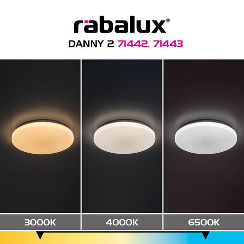 Danny2 (71442)