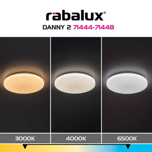 Danny2 (71448)