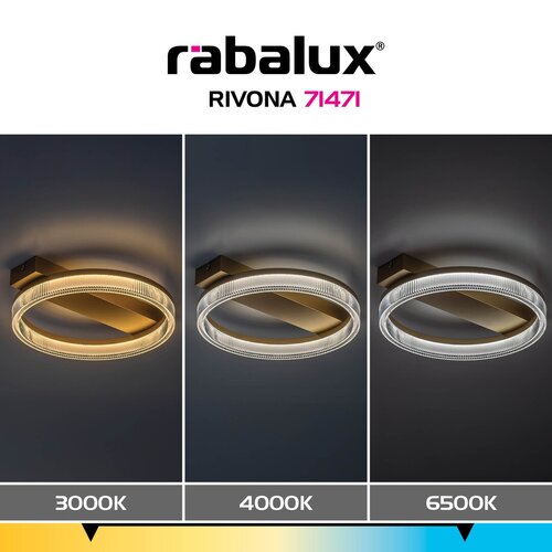 Rivona (71471)