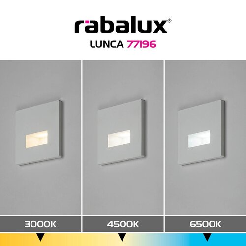 Lunca (77196)