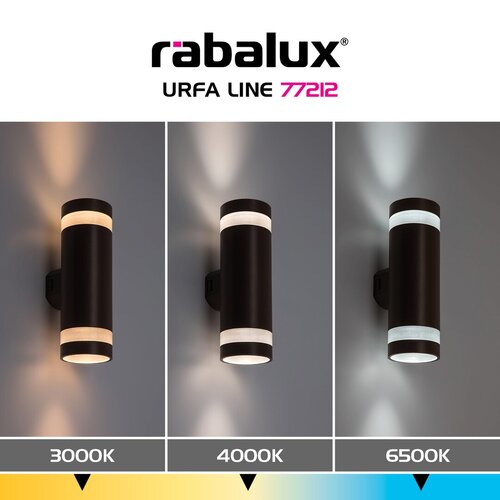 Urfa Line (77212)